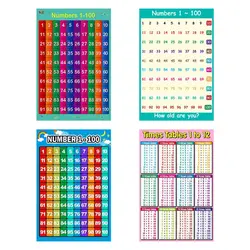 Number 1 - 100 ,Learning To Count-Childrens Wall Chart Educational Maths Educational Learning Poster Charts，Addition Art P9JD