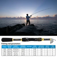 Spinning-Rod-1-5m-2-4m-Max-Drag-4KG-Fishing-Rod-Lure-Weight-5-20g-Portable.jpg