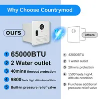 Chauffe-eau RV 65000 BTU 12v DC, adapté aux zones montagneuses, chauffe-eau instantané au propane pour RV avec douchette (blanc) 4