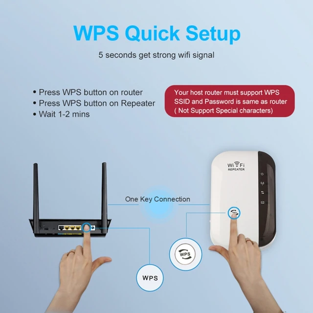 Répéteur WiFi 587D, 300Mbps, amplificateur de Signal, extension