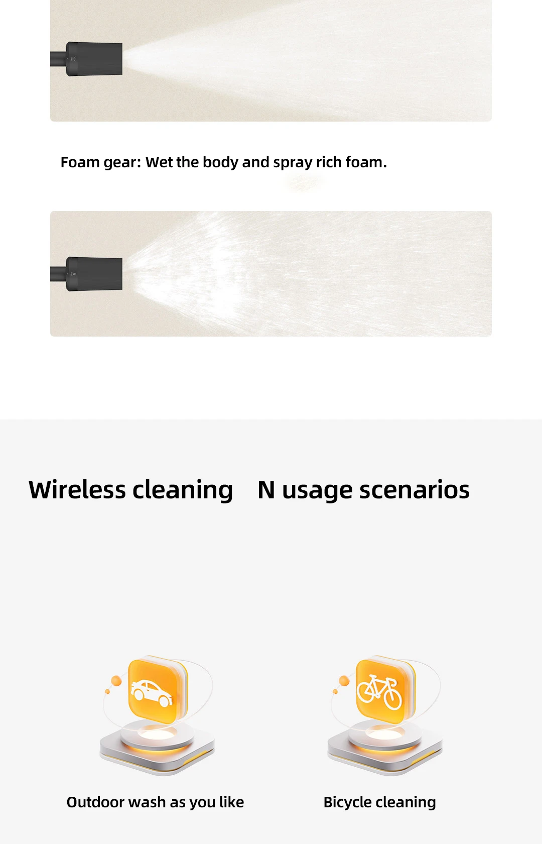 Xiaomi Mijia Wireless Car Wash Machine 2