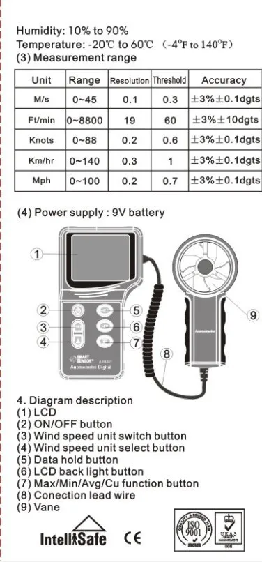 AR826+ Digital Anemometer Air Flow Meter Wind Speed Gauge Tester with LCD Display for HVAC Weather Measurement detail image 2