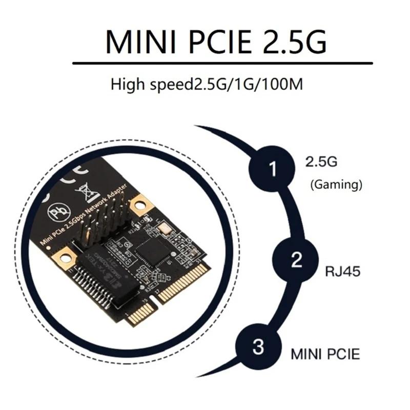 Рисунок 5 - Сетевая карта Gigabit Ethernet M