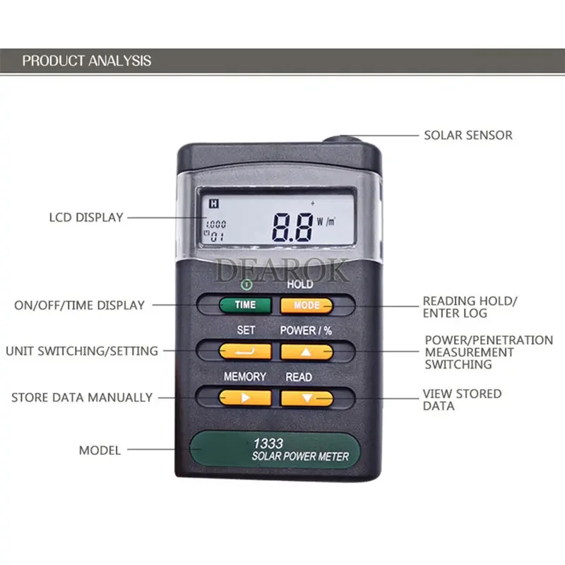 Solar Power Meters Light Meter Solar Radiation Tester Optical Power Meter Emission Measuring Instrument TES-1333