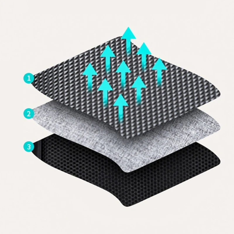 Universal Children Safety Seat Anti-Slip Mat Black Anti-Scratch Pad Waterproof Car Seat Protective Cover for Baby Kid Protection