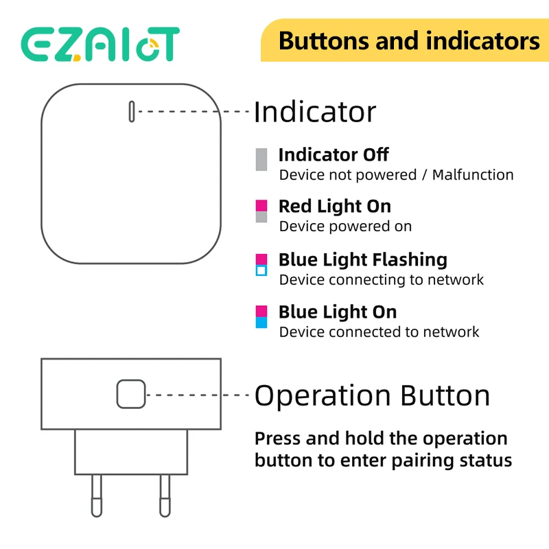 Tuya ZigBee3.0 Signal Repeater Zigbee Gateway Signal Amplifier Extender for Smart Home Devices Smart Automation For Life