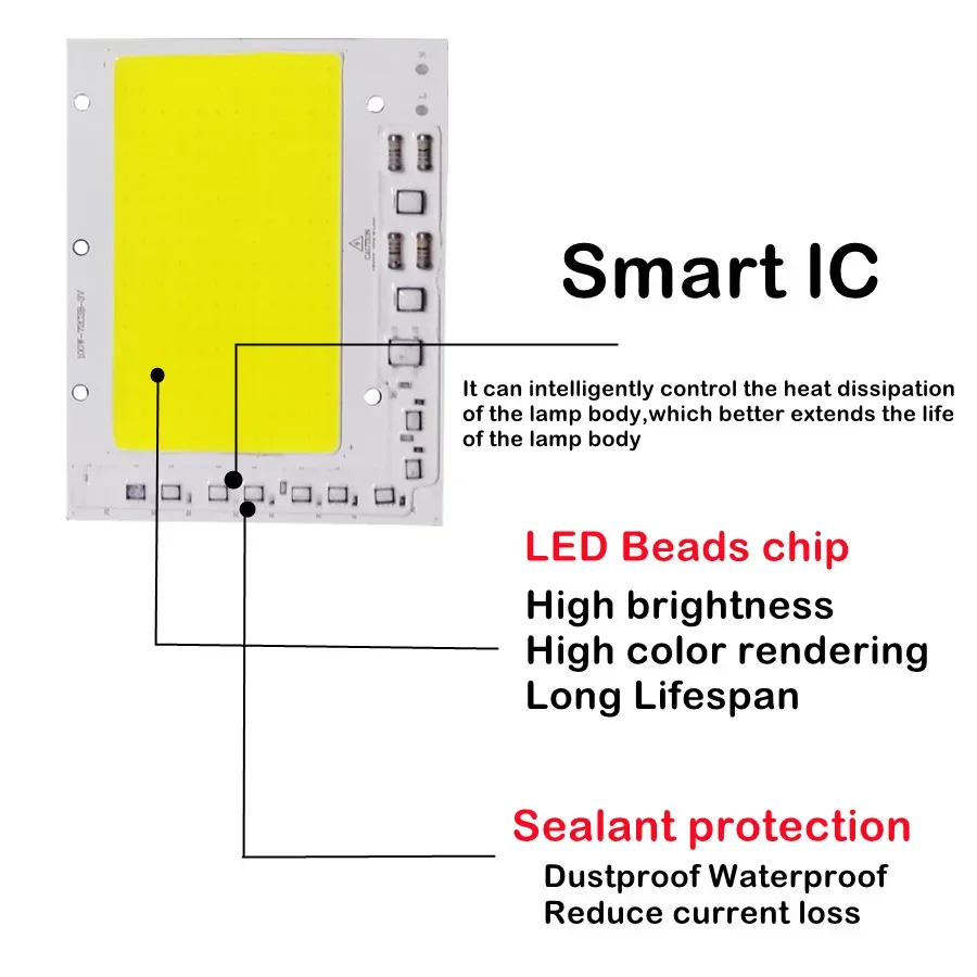 Description Picture 3 of itemLED COB Chip 200W 150W 100W 200-240V Smart IC No Need Driver 220V LED Lamp for Flood Light Spotlight DIY Lighting Light Source