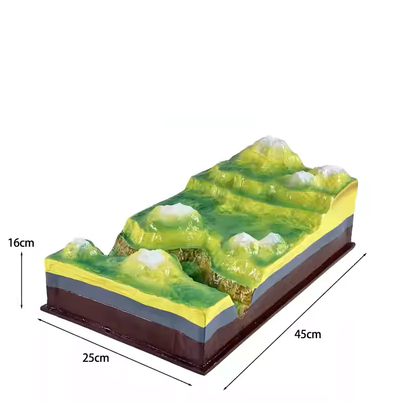 물 흐름 시위자 지형 모델 지질 교육 보조 중학교 지리 교육 도구