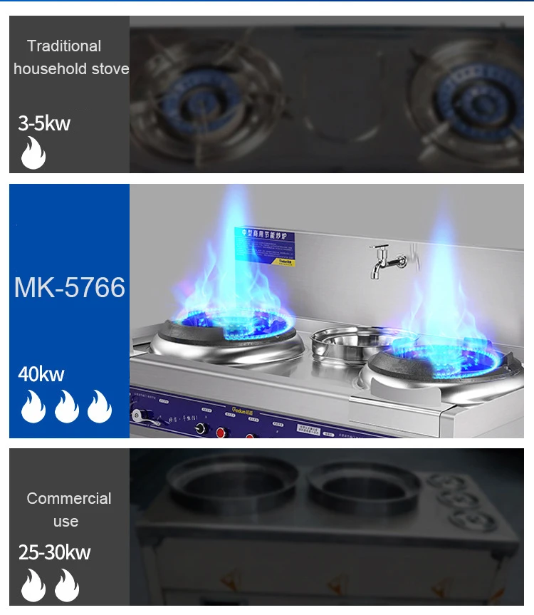 Stove with Oven Burner Industrial Two Wok Gas Range Stove Restaurant Equipments Chinese Wok Burner Stand Cooker Gas