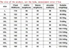 Spring and autumn trends men's handsome embroidered fake two-piece hooded jacket large size loose casual 150kg 10xl jackets 4