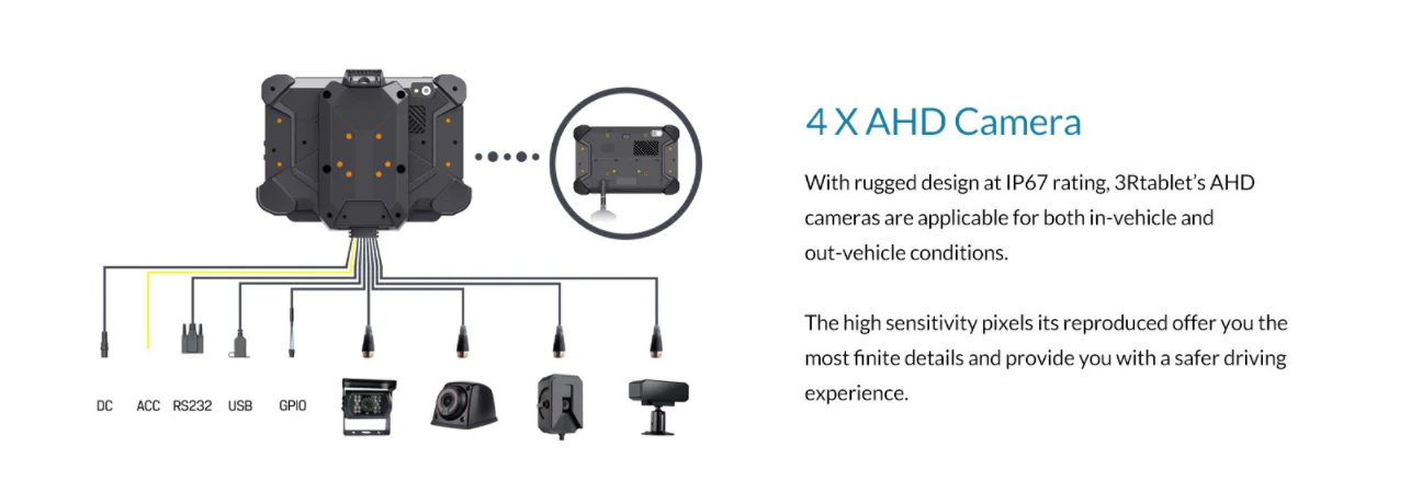 새로운 7인치 4채널 카메라 DMS ADAS GPS/WIFI/4G/BT IP67 안드로이드 옥타코어 러기드 차량용 태블릿 PC RJ45 USB CANBUS (스쿨버스용)