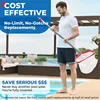 Pool Pole  Multi-USE   Premium, Pool Poles for Cleaning - Just Search for Pool Pole Telescopic 16ft Heavy Duty 2