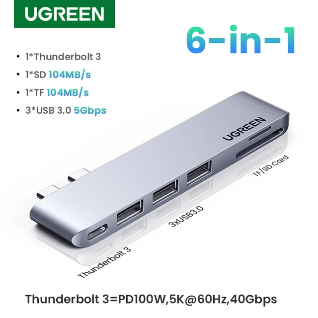 UGREEN USB C HUB Dual Type-C 3.1 to 5K60Hz Thunderbolt 3 Adapter SD TF for
