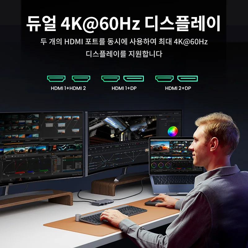 UGREEN USB C 허브 10Gbps 트리플 디스플레이 4K HDMI 어댑터 8-in-1 분배기 (HDMI, DP, USB3.2, PD 100W 도크 포함) MacBook Pro/Air/PC용