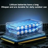 Station d'alimentation portable 600W, batterie 330Wh (1200W de pointe), générateur solaire à sortie AC pour le camping, les camping-cars, les situations d'urgence et les générateurs domestiques 5