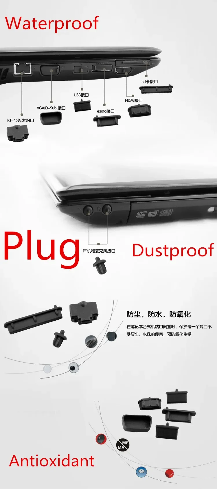 Dustproof Silicone plug port cover For Alienware X17 X15 M17 X14 M15 R7 R1 R2 R3 R4 R5 R6 Area-51m R2 R1