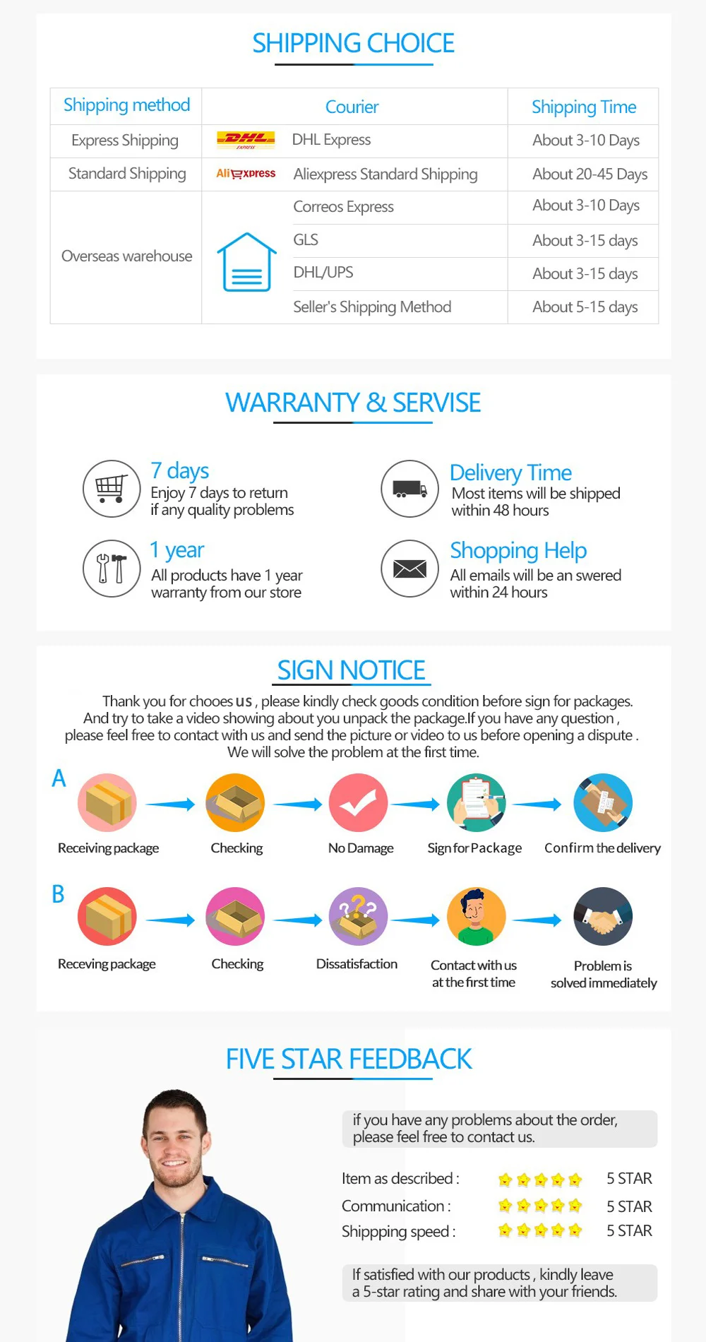 Car Air Conditioner Cleaning Brush For BYD Tang F3 E6 Atto 3 Yuan Plus Song Max F0 G3 I3 Ea1 Dmi F3 2din 2014 Auto Accessories