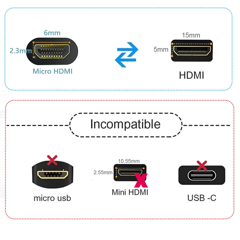 Premium 8K Ultra HD Micro HDMI to HDMI Cable with HDR and eARC Support