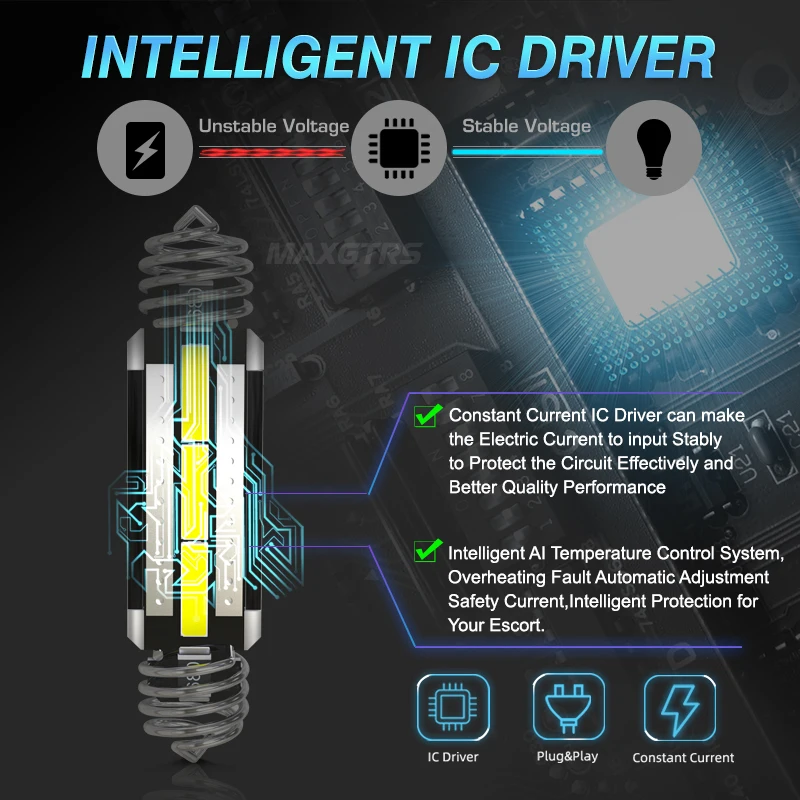 7020 LED ڵ 佺  ׸    , ĵ  , 5X 31 36 39 41mm C5W DC12V 24V