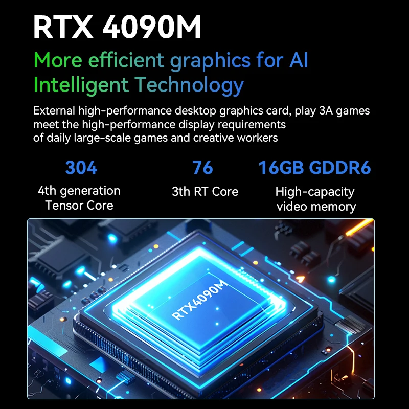 MOREFINE 2025 NEW Mini Pc GPU G1 AI RTX 4090M/4080M/4060 Super Graphics Card 16GB GDDR6 Thunderbolt3 TypeC External GPU computer 3
