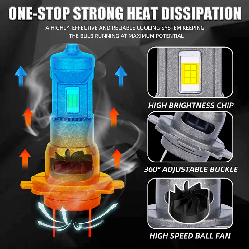 H7 H4 H11 LED Headlight 160000LM 6500K Led H1 H8 HB3 9005 HB4 9006 9012 HIR2 H9 12PCS 5570 CSP Canbus STG PTF Mini Diode 12V 24V led bulbs led headlights led car headlights car headlamps