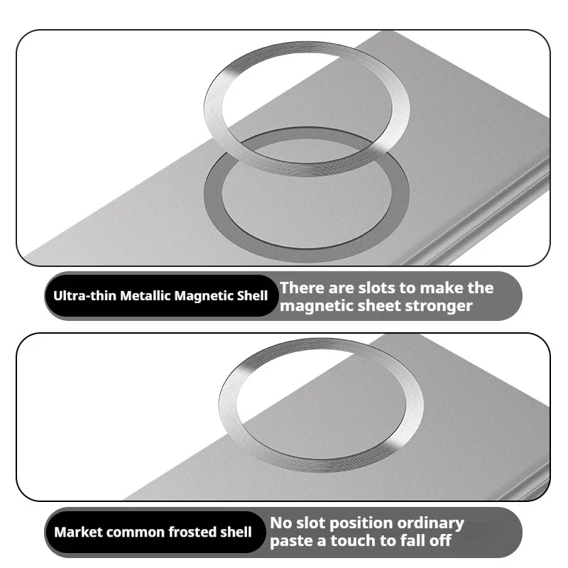 Ultra Thin Matte Metallic Magsafe Magnetic Case with Wireless Charging and Shockproof Protection