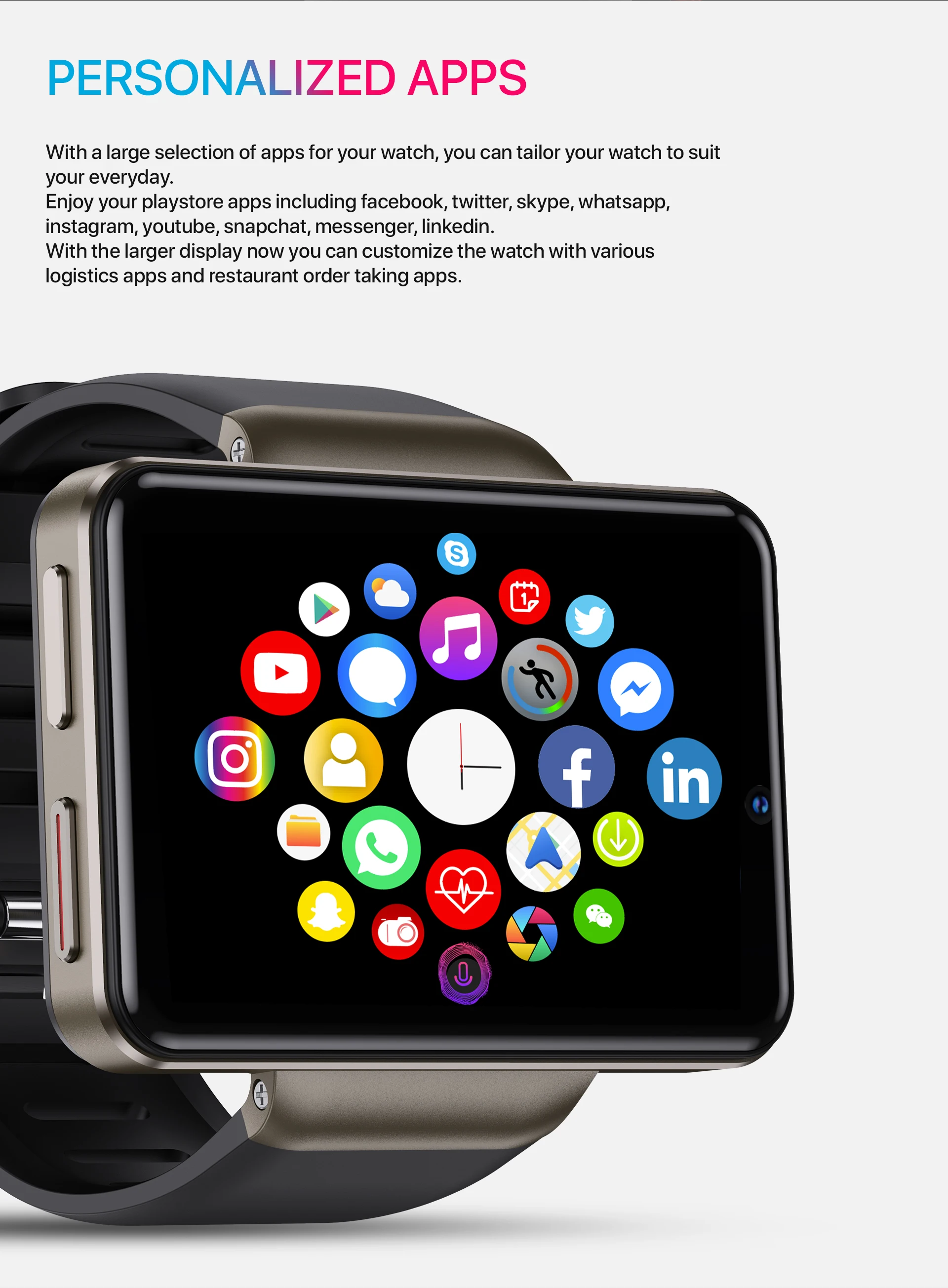 2023 Smartwatch GPS Wear OS Dual Camera WIFI Android 8.1 LTE Sports Video reloj  hombre LOKMAT APPLLP6 PRO LEMFO LEMP - AliExpress