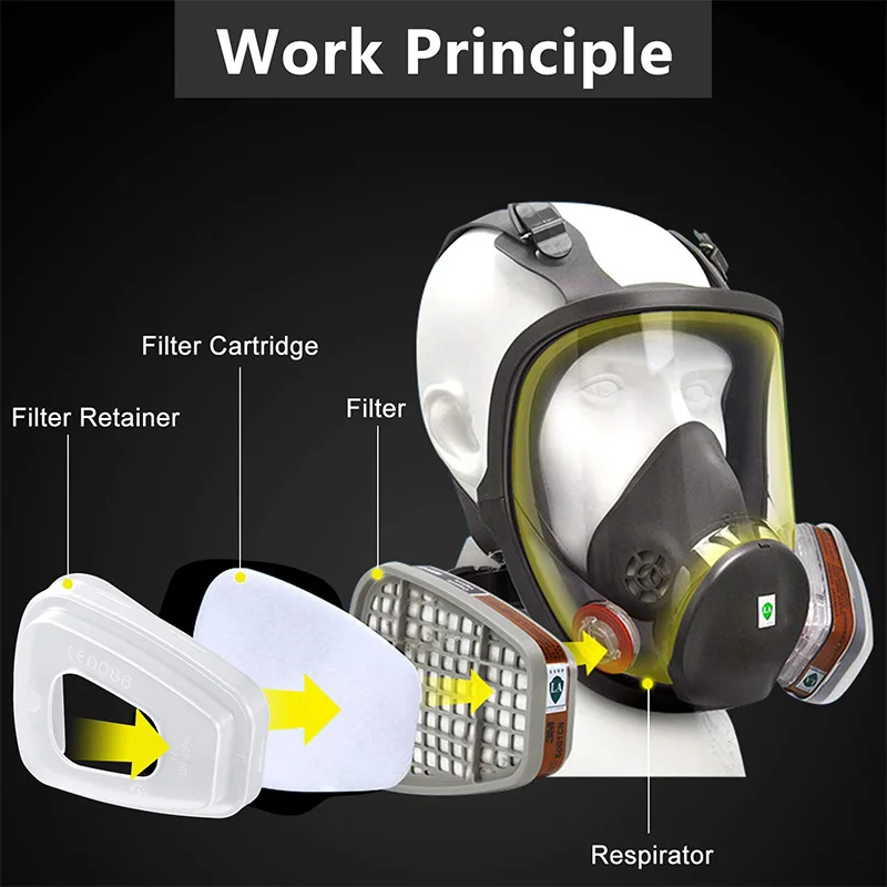 Lot de 2 supports filtre 501 pour masque 3M, présentés sur fond blanc, avec emballage d'origine.