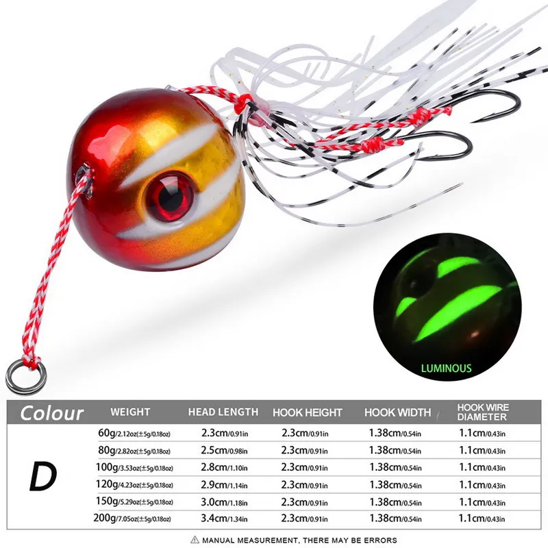 1 stücke Leucht Tintenfisch Jig Angeln Lockt Multi-Farbe Silikon Rock Mit Doppel Haken Für Nacht Angeln Tintenfisch Angeln locken 60G-200G – Detail 8