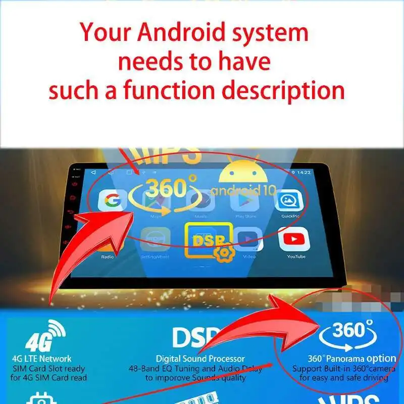 Car 360 Camera 1080p 3D WDR Surround View system 4 Channel DVR Recorder Car Surv
