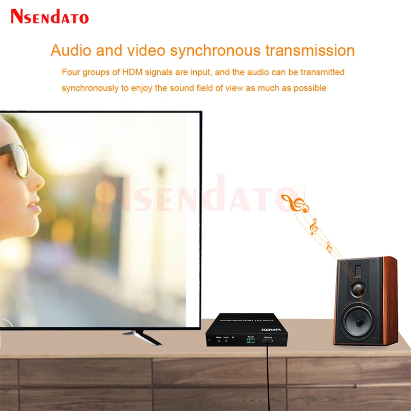 1080P HDMI Quad Screen Multiviewer 4X1 HDMI Quad Screen Segmentation Multi Viewer Seamless for PC to HDTV