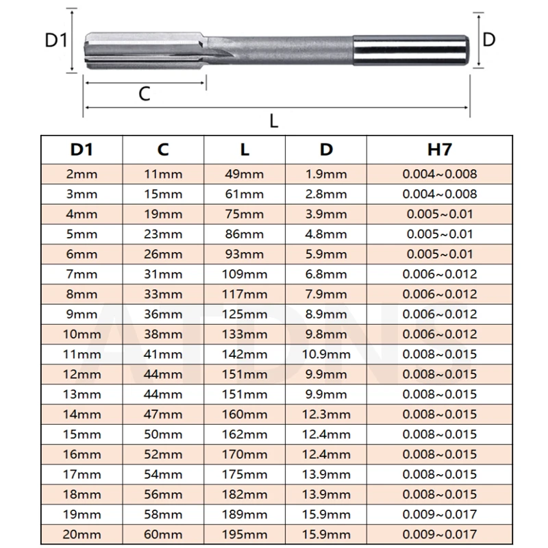 H7 Machine Reamer HSS Straight Shank Chuck Milling Reamer 6 Flute D2mm-D20mm Milling Cutter Flat Bottom Lengthened 2.5mm 8.5mm 6
