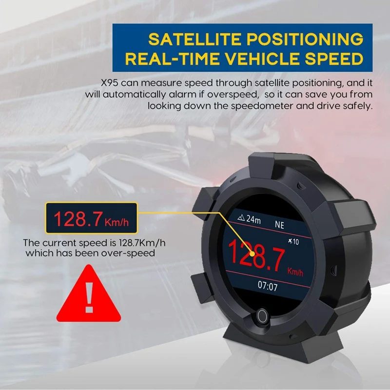  ÷ HUD GPS  ӵ ǥ ,   ġ, X95