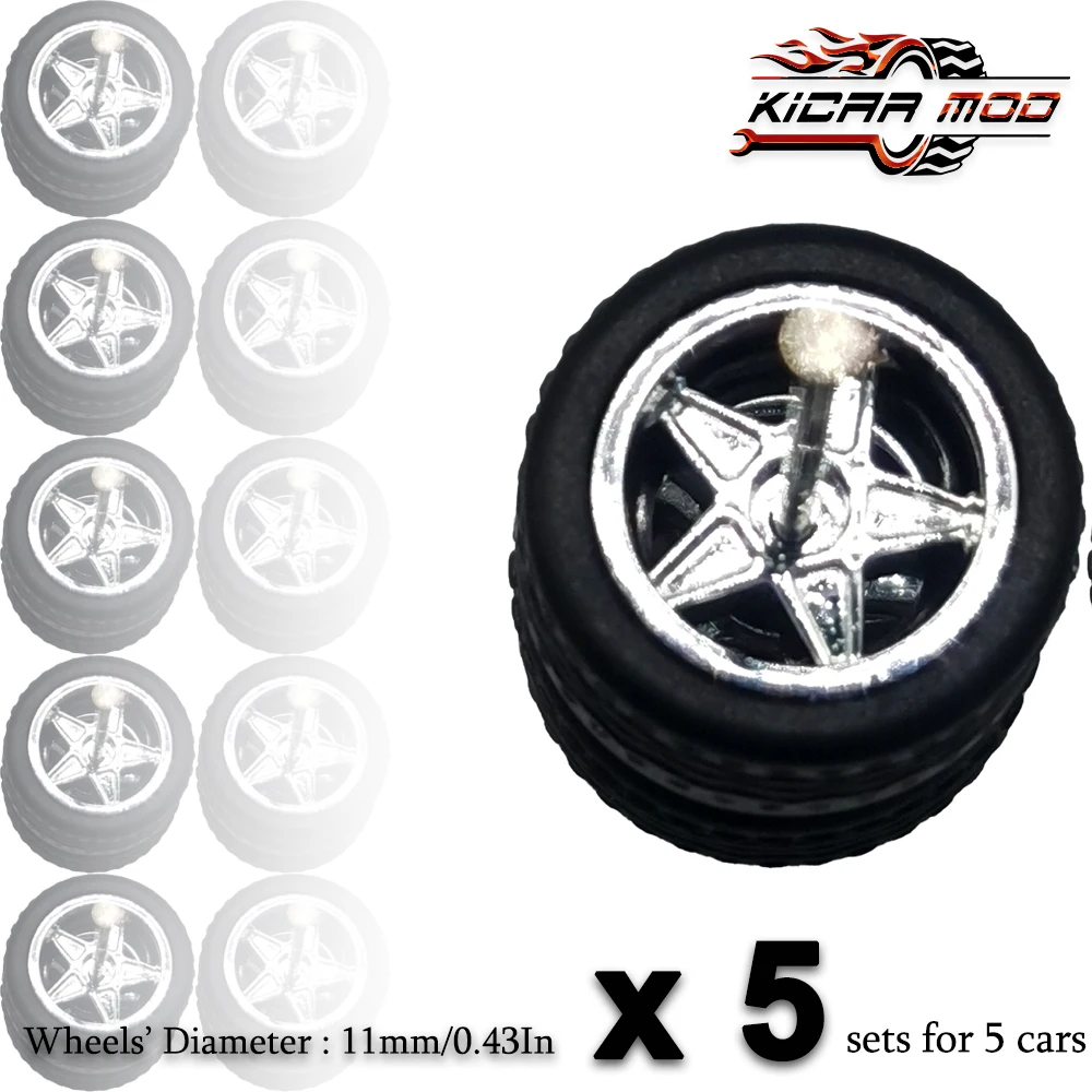 dsc-products
