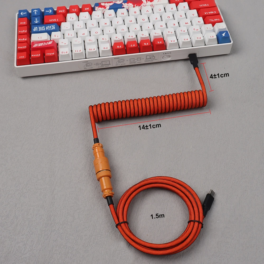 dsc-products