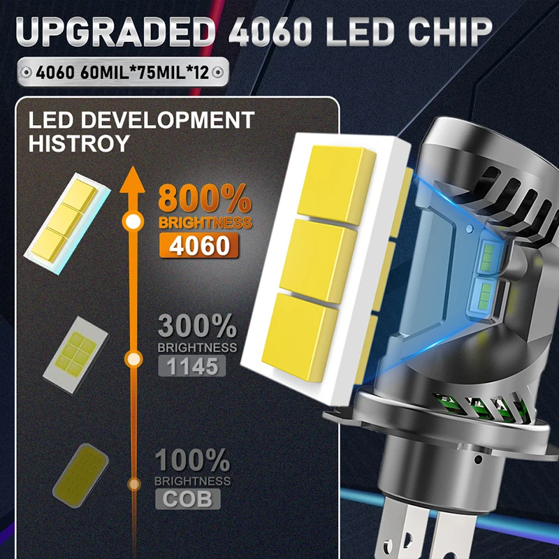 Car LED Headlights H4 H19 300W 12V Mini High-power CSP Chip IP68 Waterproof Headlight Plug and Play 6000K 30000LM 2PCS 1PC