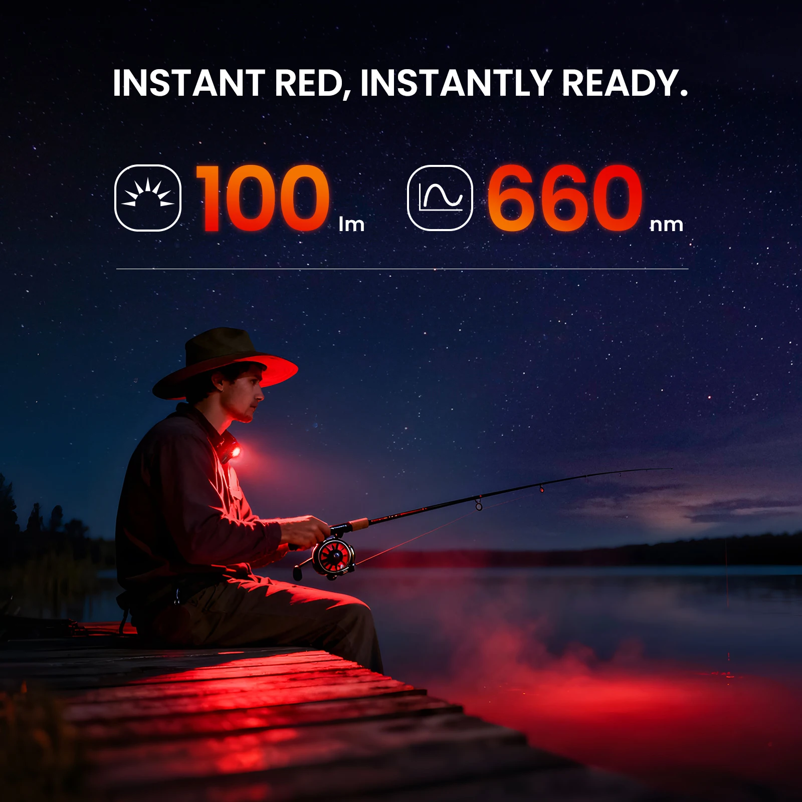 SOFIRN Mini ST10 Flashlight 4