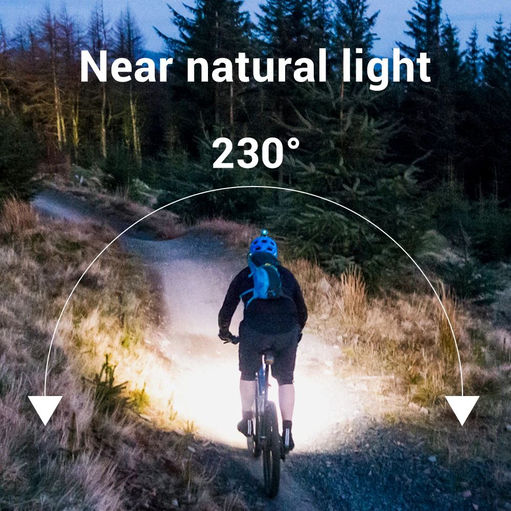 LED COB Induction Headlamp USB Rechargeable Lamp with Built-in Battery 5 Lighting Modes Headlight for Outdoor Camping Fishing