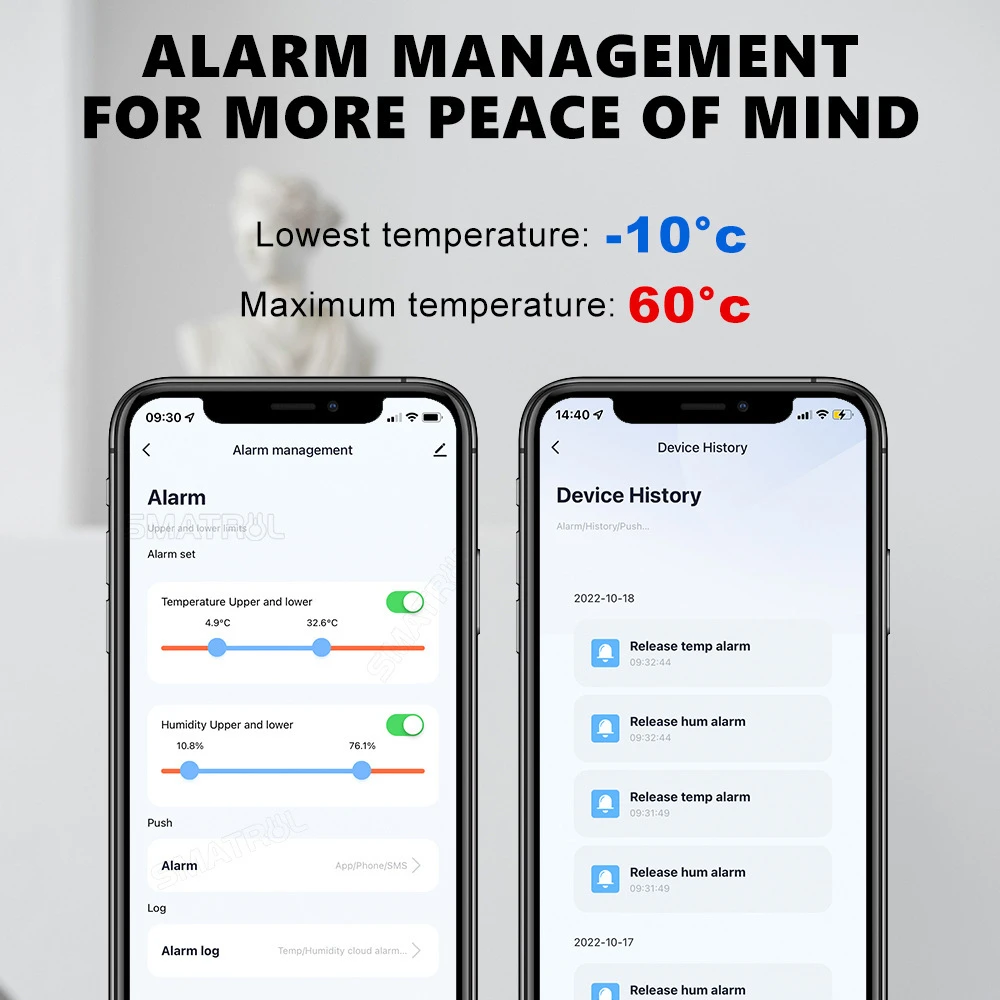 Рисунок 6 - Смарт-датчик влажности и температуры Tuya Wi-Fi/zigbee