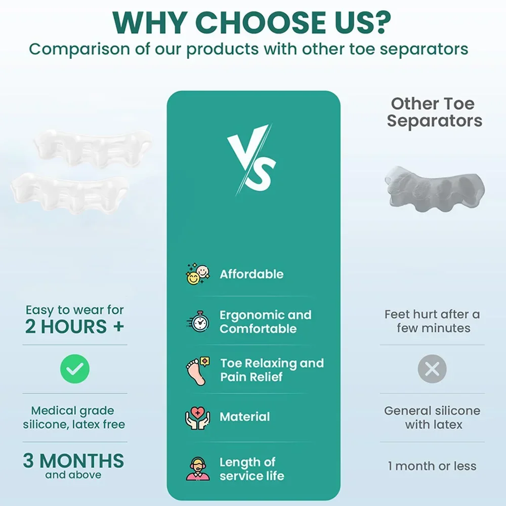 1 Pair Silicone Toe Separator Bunion Corrector Hammer Toe Corrector Soft Silicone Material for Toe Separation Foot Care Tool 6