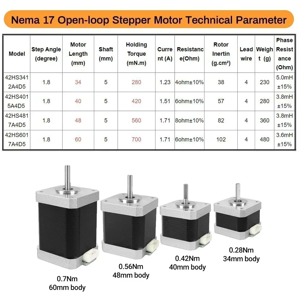 Nema17 42mm Open-loop Stepping Motor 2PH 34/40/48/60mm Length 4-Lead 0.28/0.42/0.56/7Nm 1/3/5PCS for DIY 3D Printer stepper motor