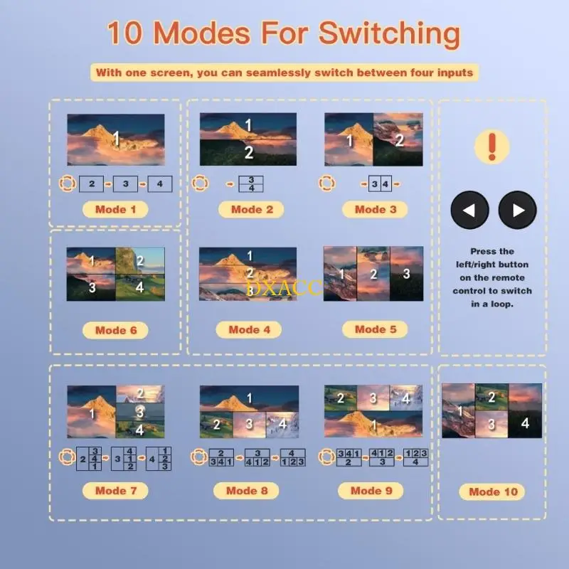 회의장용 원활한 4 in 1 전환 알루미늄 쉘을 지원하는 DXAC 고성능 HDTV 스위처