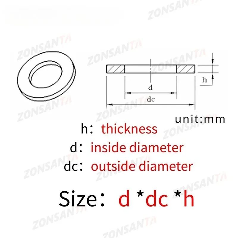 dsc-products