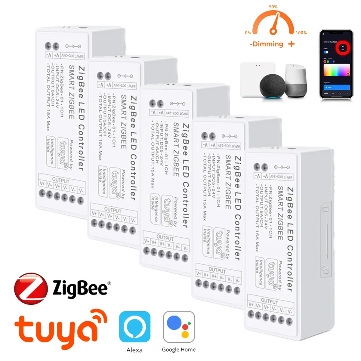 กล่องหรี่ไฟ LED แบบมินิ Zigbee DC5V 12V 24V ใช้งานร่วมกับ Tuya Alexa ได้ รองรับ COB 5050 2835 CCTRGB สำหรับบ้านอัจฉริยะ 1
