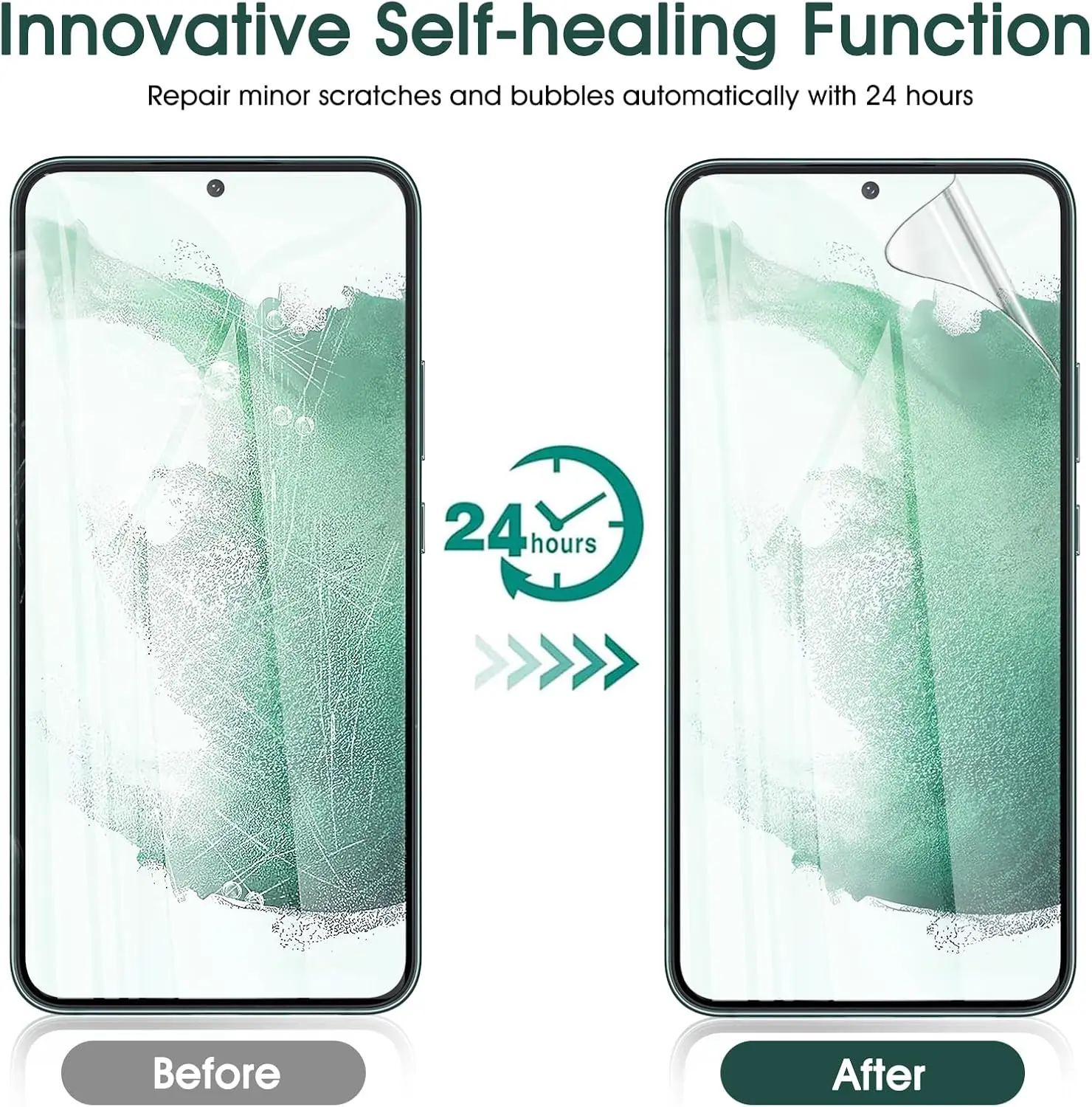 Pellicola Idrogel per Samsung S26 S22 S23 S25 FE S24 Ultra, Protezione Schermo per Samsung S20 FE S21 Plus Note 20 Ultra - immagine 6