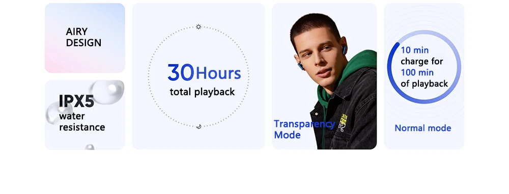 Duração Da Bateria, Fone De Ouvido Com