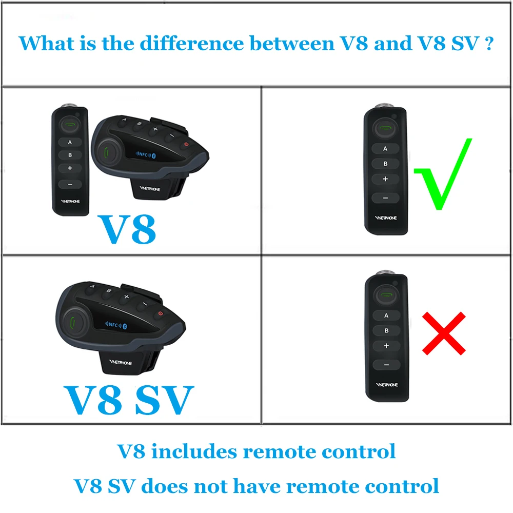 XINOWY V8 SV /V8 오토바이 헬멧 블루투스 헤드셋 인터콤 지원 5 라이더 전이중 인터폰 원격 제어 FM 라디오