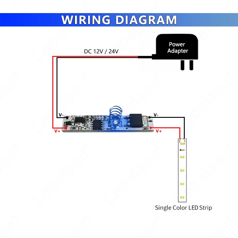 Mini Ingebouwde Type Led Licht Bar Touch Sensor Schakelaar Aan/Uit Controller 6a 1 Kanaal Dc 12V 24V Aluminium Plaatlamp 10-100% Dimmer