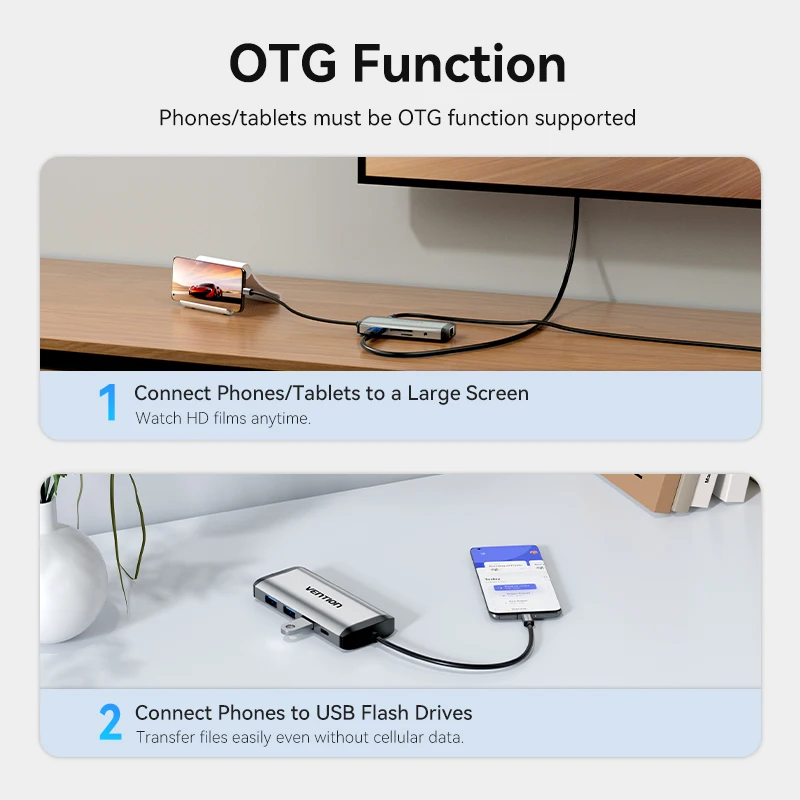 9-in-1 USB 3.0 Hub Compatible Laptop Dock Station Type-C to HDMI 4K30Hz Macbook Pro Air M1 M2 PD 100W Fast Charging Vention