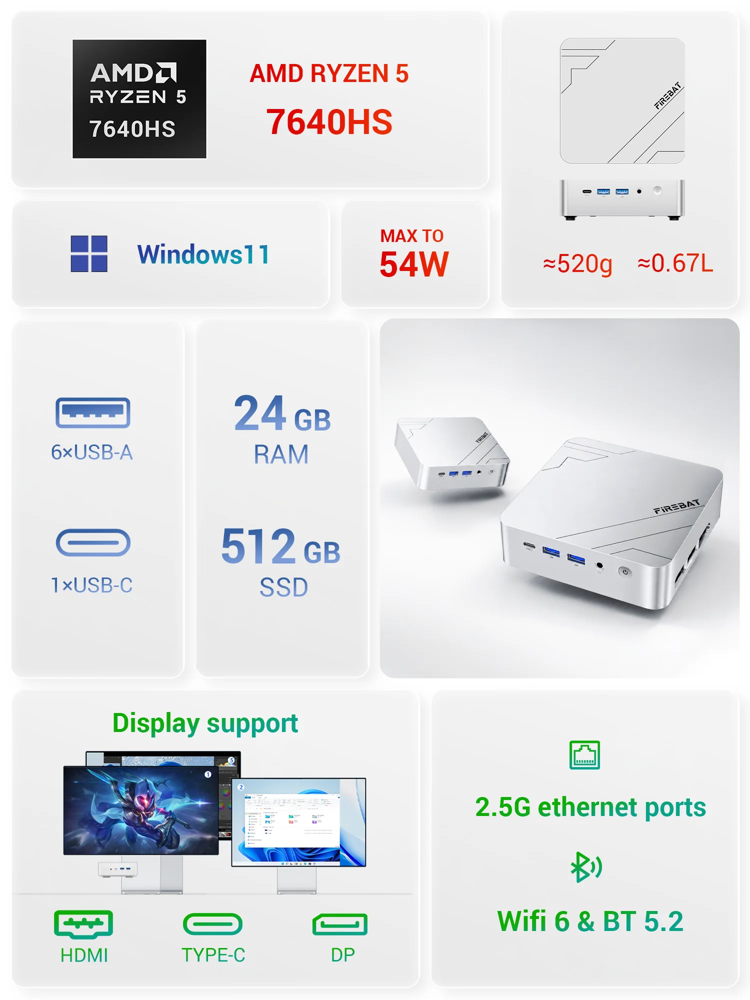 FIREBAT F1 MINI PC AMD Ryzen 5 7640HS LPDDR5 24GB RAM 512GB SSD WIFI6 BT5.2 Portable MINI-PC Windows 11  Desktop Computer